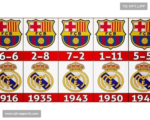 即时战报：意甲国家德比，尤文图斯主场半场1-0领先国际米兰